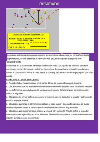 Jugada de estrategia de saque de esquina aprovechando el apoyo de un compañero desde
el primer palo, al cual pasamos el balón que nos devuelve en pared al espacio libre.
DESCRIPCIÓN:
Colocamos a 4 ó 5 atacantes paralelos a la línea de meta. Un jugador se colocará cerca del
primer palo con la intención de realizar un desmarque de apoyo hacia el jugador que lanza el
córner. A continuación recibe el pase desde el córner y devuelve al mismo jugador para que tire a
puerta.
ASPECTOS A TENER EN CUENTA:
a.- No debe haber ningún jugador en la banda donde se realiza el saque de esquina.
b.- Los atacantes que no intervienen inicialmente en el córner deberán crear tal revuelo y recelo
de los defensores que prácticamente se olviden del jugador del primer palo por creer que irá
abierto al segundo.
c.- El jugador del primer palo debe esperar al máximo para no descubrir la jugada y salir cuando
el balón empiece a rodar.
d.- El jugador que lanza el córner debe realizar el pase suave y adecuado para que se pueda
devolver al primer toque, al tiempo que se desplazará para buscar ángulo de tiro.
e.- El jugador que recibe templará el pase y enviará con suficiente Angulo de tiro al lanzador,
intentando hacer algún bloqueo a los defensas. El resto de compañeros pueden intentar desviar
el balón a meta si no va bien dirigido.
 