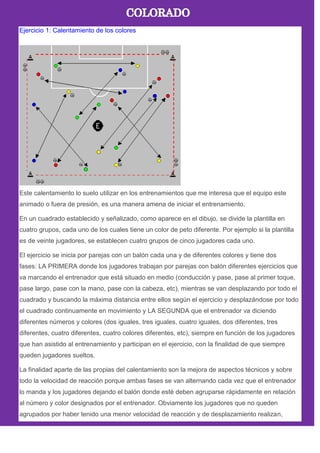 Ejercicio 1: Calentamiento de los colores
Este calentamiento lo suelo utilizar en los entrenamientos que me interesa que el equipo este
animado o fuera de presión, es una manera amena de iniciar el entrenamiento.
En un cuadrado establecido y señalizado, como aparece en el dibujo, se divide la plantilla en
cuatro grupos, cada uno de los cuales tiene un color de peto diferente. Por ejemplo si la plantilla
es de veinte jugadores, se establecen cuatro grupos de cinco jugadores cada uno.
El ejercicio se inicia por parejas con un balón cada una y de diferentes colores y tiene dos
fases: LA PRIMERA donde los jugadores trabajan por parejas con balón diferentes ejercicios que
va marcando el entrenador que está situado en medio (conducción y pase, pase al primer toque,
pase largo, pase con la mano, pase con la cabeza, etc), mientras se van desplazando por todo el
cuadrado y buscando la máxima distancia entre ellos según el ejercicio y desplazándose por todo
el cuadrado continuamente en movimiento y LA SEGUNDA que el entrenador va diciendo
diferentes números y colores (dos iguales, tres iguales, cuatro iguales, dos diferentes, tres
diferentes, cuatro diferentes, cuatro colores diferentes, etc), siempre en función de los jugadores
que han asistido al entrenamiento y participan en el ejercicio, con la finalidad de que siempre
queden jugadores sueltos.
La finalidad aparte de las propias del calentamiento son la mejora de aspectos técnicos y sobre
todo la velocidad de reacción porque ambas fases se van alternando cada vez que el entrenador
lo manda y los jugadores dejando el balón donde esté deben agruparse rápidamente en relación
al número y color designados por el entrenador. Obviamente los jugadores que no queden
agrupados por haber tenido una menor velocidad de reacción y de desplazamiento realizan,
 