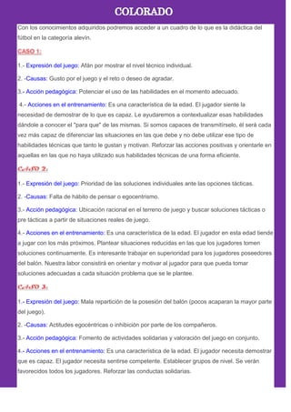 Con los conocimientos adquiridos podremos acceder a un cuadro de lo que es la didáctica del
fútbol en la categoría alevín.
1.- Expresión del juego: Afán por mostrar el nivel técnico individual.
2. -Causas: Gusto por el juego y el reto o deseo de agradar.
3.- Acción pedagógica: Potenciar el uso de las habilidades en el momento adecuado.
4.- Acciones en el entrenamiento: Es una característica de la edad. El jugador siente la
necesidad de demostrar de lo que es capaz. Le ayudaremos a contextualizar esas habilidades
dándole a conocer el "para que" de las mismas. Si somos capaces de transmitírselo, él será cada
vez más capaz de diferenciar las situaciones en las que debe y no debe utilizar ese tipo de
habilidades técnicas que tanto le gustan y motivan. Reforzar las acciones positivas y orientarle en
aquellas en las que no haya utilizado sus habilidades técnicas de una forma eficiente.
1.- Expresión del juego: Prioridad de las soluciones individuales ante las opciones tácticas.
2. -Causas: Falta de hábito de pensar o egocentrismo.
3.- Acción pedagógica: Ubicación racional en el terreno de juego y buscar soluciones tácticas o
pre tácticas a partir de situaciones reales de juego.
4.- Acciones en el entrenamiento: Es una característica de la edad. El jugador en esta edad tiende
a jugar con los más próximos. Plantear situaciones reducidas en las que los jugadores tomen
soluciones continuamente. Es interesante trabajar en superioridad para los jugadores poseedores
del balón. Nuestra labor consistirá en orientar y motivar al jugador para que pueda tomar
soluciones adecuadas a cada situación problema que se le plantee.
1.- Expresión del juego: Mala repartición de la posesión del balón (pocos acaparan la mayor parte
del juego).
2. -Causas: Actitudes egocéntricas o inhibición por parte de los compañeros.
3.- Acción pedagógica: Fomento de actividades solidarias y valoración del juego en conjunto.
4.- Acciones en el entrenamiento: Es una característica de la edad. El jugador necesita demostrar
que es capaz. El jugador necesita sentirse competente. Establecer grupos de nivel. Se verán
favorecidos todos los jugadores. Reforzar las conductas solidarias.
 