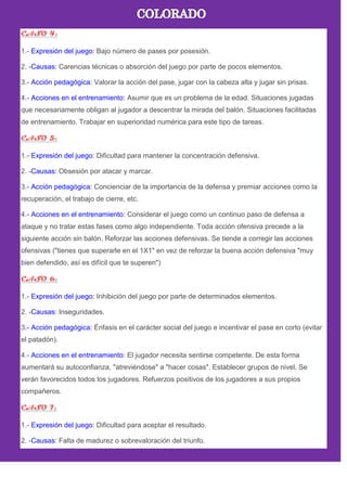 1.- Expresión del juego: Bajo número de pases por posesión.
2. -Causas: Carencias técnicas o absorción del juego por parte de pocos elementos.
3.- Acción pedagógica: Valorar la acción del pase, jugar con la cabeza alta y jugar sin prisas.
4.- Acciones en el entrenamiento: Asumir que es un problema de la edad. Situaciones jugadas
que necesariamente obligan al jugador a descentrar la mirada del balón. Situaciones facilitadas
de entrenamiento. Trabajar en superioridad numérica para este tipo de tareas.
1.- Expresión del juego: Dificultad para mantener la concentración defensiva.
2. -Causas: Obsesión por atacar y marcar.
3.- Acción pedagógica: Concienciar de la importancia de la defensa y premiar acciones como la
recuperación, el trabajo de cierre, etc.
4.- Acciones en el entrenamiento: Considerar el juego como un continuo paso de defensa a
ataque y no tratar estas fases como algo independiente. Toda acción ofensiva precede a la
siguiente acción sin balón. Reforzar las acciones defensivas. Se tiende a corregir las acciones
ofensivas ("tienes que superarle en el 1X1" en vez de reforzar la buena acción defensiva "muy
bien defendido, así es difícil que te superen")
1.- Expresión del juego: Inhibición del juego por parte de determinados elementos.
2. -Causas: Inseguridades.
3.- Acción pedagógica: Énfasis en el carácter social del juego e incentivar el pase en corto (evitar
el patadón).
4.- Acciones en el entrenamiento: El jugador necesita sentirse competente. De esta forma
aumentará su autoconfianza, "atreviéndose" a "hacer cosas". Establecer grupos de nivel. Se
verán favorecidos todos los jugadores. Refuerzos positivos de los jugadores a sus propios
compañeros.
1.- Expresión del juego: Dificultad para aceptar el resultado.
2. -Causas: Falta de madurez o sobrevaloración del triunfo.
 