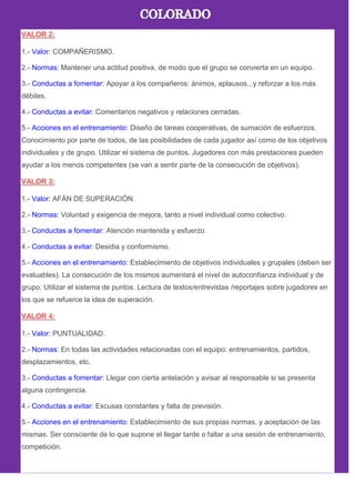 1.- Valor: COMPAÑERISMO.
2.- Normas: Mantener una actitud positiva, de modo que el grupo se convierta en un equipo.
3.- Conductas a fomentar: Apoyar a los compañeros: ánimos, aplausos...y reforzar a los más
débiles.
4.- Conductas a evitar: Comentarios negativos y relaciones cerradas.
5.- Acciones en el entrenamiento: Diseño de tareas cooperativas, de sumación de esfuerzos.
Conocimiento por parte de todos, de las posibilidades de cada jugador así como de los objetivos
individuales y de grupo. Utilizar el sistema de puntos. Jugadores con más prestaciones pueden
ayudar a los menos competentes (se van a sentir parte de la consecución de objetivos).
1.- Valor: AFÁN DE SUPERACIÓN.
2.- Normas: Voluntad y exigencia de mejora, tanto a nivel individual como colectivo.
3.- Conductas a fomentar: Atención mantenida y esfuerzo.
4.- Conductas a evitar: Desidia y conformismo.
5.- Acciones en el entrenamiento: Establecimiento de objetivos individuales y grupales (deben ser
evaluables). La consecución de los mismos aumentará el nivel de autoconfianza individual y de
grupo. Utilizar el sistema de puntos. Lectura de textos/entrevistas /reportajes sobre jugadores en
los que se refuerce la idea de superación.
1.- Valor: PUNTUALIDAD.
2.- Normas: En todas las actividades relacionadas con el equipo: entrenamientos, partidos,
desplazamientos, etc.
3.- Conductas a fomentar: Llegar con cierta antelación y avisar al responsable si se presenta
alguna contingencia.
4.- Conductas a evitar: Excusas constantes y falta de previsión.
5.- Acciones en el entrenamiento: Establecimiento de sus propias normas, y aceptación de las
mismas. Ser consciente de lo que supone el llegar tarde o faltar a una sesión de entrenamiento,
competición.
 