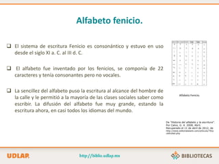 Alfabeto fenicio.
 El sistema de escritura Fenicio es consonántico y estuvo en uso
desde el siglo XI a. C. al III d. C.
 El alfabeto fue inventado por los fenicios, se componía de 22
caracteres y tenía consonantes pero no vocales.
 La sencillez del alfabeto puso la escritura al alcance del hombre de
la calle y le permitió a la mayoría de las clases sociales saber como
escribir. La difusión del alfabeto fue muy grande, estando la
escritura ahora, en casi todos los idiomas del mundo.
Alfabeto Fenicio.
De “Historia del alfabeto y la escritura”.
Por Calvo, G. A. 2008, Abril.
Recuperado el 11 de abril de 2012, de
http://www.editorialalaire.com/articulo/79/p
ublicidad.php
 