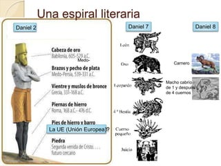 La UE (Unión Europea)? 
Daniel 2 
Una espiral literaria 
Daniel 8 
Medo- 
Carnero 
Macho cabrío 
de 1 y después 
de 4 cuernos 
Daniel 7 
 