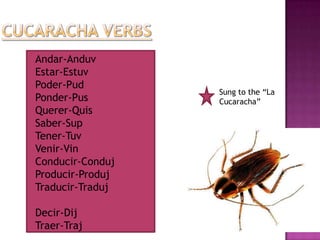 Andar-Anduv
Estar-Estuv
Poder-Pud
                  Sung to the “La
Ponder-Pus        Cucaracha”
Querer-Quis
Saber-Sup
Tener-Tuv
Venir-Vin
Conducir-Conduj
Producir-Produj
Traducir-Traduj

Decir-Dij
Traer-Traj
 