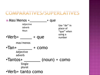  Mas/Menos   +_________+ que
         Adjective
                                Use “de” in
         Adverb                 place of
         Noun                   “que” when
                                using a
•Verb+ _____ + que              number

     mas/menos
•Tan+ ______ + como
     Adjective
     adverb
•Tantos+ _______ (noun) + como
        Single
        plural
•Verb+ tanto como
 