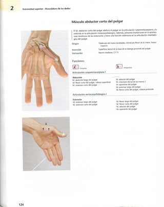 “EL LIBRO DE LOS MUSCULOS-VALERIUS” .pdf