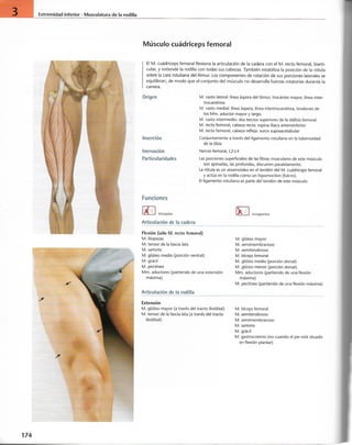 “EL LIBRO DE LOS MUSCULOS-VALERIUS” .pdf