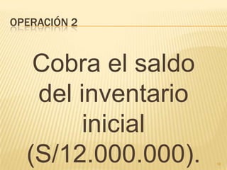 Operación 2Cobra el saldo del inventario inicial (S/12.000.000).16