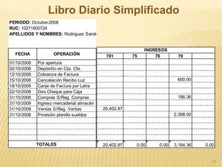 24Libro Diario Simplificado