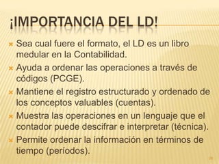 ¡Importancia del LD!Sea cual fuere el formato, el LD es un libro medular en la Contabilidad.Ayuda a ordenar las operaciones a través de códigos (PCGE).Mantiene el registro estructurado y ordenado de los conceptos valuables (cuentas).Muestra las operaciones en un lenguaje que el contador puede descifrar e interpretar (técnica).Permite ordenar la información en términos de tiempo (períodos).26