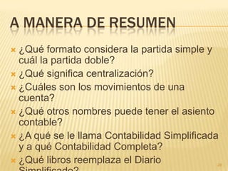 A manera de resumen¿Qué formato considera la partida simple y cuál la partida doble?¿Qué significa centralización?¿Cuáles son los movimientos de una cuenta?¿Qué otros nombres puede tener el asiento contable?¿A qué se le llama Contabilidad Simplificada y a qué Contabilidad Completa?¿Qué libros reemplaza el Diario Simplificado?28