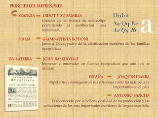 PRINCIPALES IMPRESORES
    FRANCIA   DIDOT Y SU FAMILIA
              Creador de la técnica de estereotipo
              permitiendo la producción más
              económica.

    ITALIA    GIAMBATTISTA BODONI
              Junto a Didot, padre de la clasificación moderna de las familias
              tipográficas.

INGLATERRA    JOHN BASKERVILLE
              Impresor e innovador en fuentes tipográficas que aún hoy se
              utilizan.

                                           ESPAÑA            JOAQUIN IBARRA
                  Papel y tinta distinguieron sus ediciones como las más bellas e
                                                          importantes en el país.

                                                          ANTONIO SANCHA
                    Es reconocido por la belleza y calidad de su producción y las
               colecciones de los más importantes escritores de lengua española.
 
