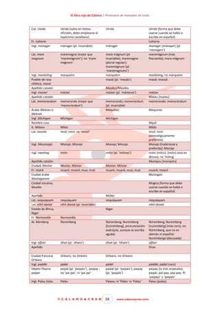 El libro rojo de Cálamo | Prontuario de manuales de estilo

Cat. Lleida

Lérida (salvo en textos
oficiales, debe emplearse el
topónimo castellano)

Lérida

mánager (pl. invariable)

mánager

Lat. mare
magnum

maremagno (mejor que
‘maremágnum’); no ‘mare
mágnum’

Ingl. marketing
Pueblo de raza
nilótica, masai
Apellido catalán
Ingl. master
Apellido catalán
Lat. memorandum

márquetin

mare mágnum (pl.
invariable); maremagno
(plural regular);
maremágnum (pl.
‘maremagnums’)
márquetin
masái (pl. ‘masáis’)

Fr. lutherie
Ingl. manager

Árabe Meknes o
Meknés
Ingl. Michigan
Nombre ruso
It. Milano
Lat. missilis

máster
memorando (mejor que
‘memorándum’)

Míchigan

Masdeu/Masdéu
máster (pl. ‘másteres’)
memorando; memorándum
(pl. invariable)
Mequínez

Milán
misil; mísil; no ‘missil’

Misisipi; Misisipí

Misisipi; Misisipí

Ingl. meeting

mitin

mitin (pl. ‘mítines’)

Mostar; Móstar
muaré; moaré; mue; mué

Mostar; Móstar
muaré; moaré; mue; mué

Apellido
Lat. nequaquam
Lat. nihil obstat
Estado de África,
Niger
Fr. Normandie
Al. Nürnberg

marketing; no márquetin
masái; massái

máster
Mateu [matéu]
memorando; memorándum
Mequínez

Michigan

Ingl. Mississippi

Apellido catalán
Ciudad, Mostar
Fr. moiré
Ciudad árabe
Mostaganem
Ciudad vizcaína,
Muxika

Lérida (forma que debe
usarse cuando se habla o
escribe en español)
luthería
manager [mánayer] (pl.
‘managers’)
maremágnum (más
frecuente); mare mágnum

Mijaíl
Milán
misil; mísil
(etimológicamente
preferible)
Misisipí (tradicional y
preferida); Misisipi
mitin [mítin]; [mitín] está en
desuso; no ‘miting’
Mompou [mompóu]
muaré; moaré
Mostagán
Múgica (forma que debe
usarse cuando se habla o
escribe en español)

nequáquam
níhil óbstat (pl. invariable)

Müller
nequáquam

nequáquam
nihil obstat

Níger
Normandía
Núremberg

Núremberg; Nuremberg
([núremberg], pronunciación
esdrújula, aunque se escriba
aguda)

Ingl. offset
Apellido

ófset (pl. ‘ófsets’)

ófset (pl. ‘ófsets’)

Ciudad francesa
Orléans
Ingl. paddle
Objeto filipino
paipai

Orleans; no Orleáns

Orleans; no Orleáns

pádel
paipái (pl. ‘paipáis’) ; paipay ;
no ‘pai-pai’, ni ‘pai pai’

pádel
paipái (pl. ‘paipáis’); paipay
(pl. ‘paipáis’)

Ingl. Palau (islas

Paláu

Palaos; ni ‘Palau’ ni ‘Paláu’

Núremberg; Nuremberg
[nurembérg] (más raro); no
Nüremberg, que no es
alemán ni español;
Nuremberga (desusada)
offset
Oraa

© C Á L A M O & C R A N

16

www.calamoycran.com

paddle; pádel (raro)
paipay (la más aceptada);
paipái; pai-pay; pay-pay. Pl.
‘paipays’ o ‘paipáis’
Palau [paláu]

 