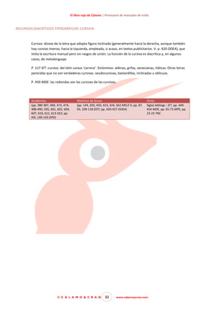 El libro rojo de Cálamo | Prontuario de manuales de estilo

RECURSOS DIACRÍTICOS TIPOGRÁFICOS: CURSIVA

Cursiva: dícese de la letra que adopta figura inclinada (generalmente hacia la derecha, aunque también
hay cursiva inversa, hacia la izquierda, empleada, si acaso, en textos publicitarios. V. p. 420 OOEA), que
imita la escritura manual pero sin rasgos de unión. La función de la cursiva es diacrítica y, en algunos
casos, de metalenguaje.
P. 117 IET: cursiva: del latín cursus ‘carrera’. Sinónimos: aldinas, grifas, venecianas, itálicas. Otras letras
parecidas que no son verdaderas cursivas: seudocursivas, bastardillas, inclinadas u oblicuas.
P. 450 MDE: las redondas son las cursivas de las cursivas.

Academias
(pp. 380-387, 469, 473, 474,
488-490, 505, 601, 602, 604,
607, 610, 612, 613 OLE; pp.
XIX, 149-150 DPD)

Martínez de Sousa
(pp. 144, 203, 420, 423, 424, 562 MELE 4; pp. 87,
93, 109-118 DOT; pp. 420-427 OOEA)

© C Á L A M O & C R A N

30

Otros
Siglas bibliogr.: IET, pp. 449454 MDE, pp. 65-73 MPE, pp.
22-23 TNC

www.calamoycran.com

 