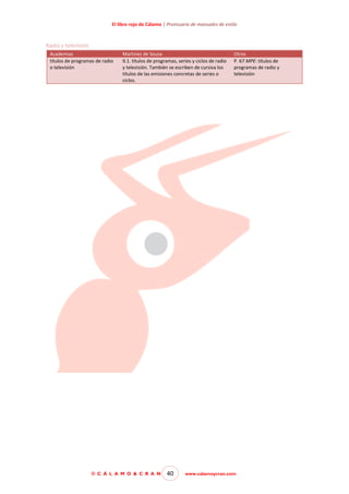 El libro rojo de Cálamo | Prontuario de manuales de estilo

Radio y televisión
Academias
títulos de programas de radio
o televisión

Martínez de Sousa
9.1. títulos de programas, series y ciclos de radio
y televisión. También se escriben de cursiva los
títulos de las emisiones concretas de series o
ciclos.

© C Á L A M O & C R A N

40

Otros
P. 67 MPE: títulos de
programas de radio y
televisión

www.calamoycran.com

 