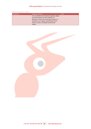 El libro rojo de Cálamo | Prontuario de manuales de estilo

Títulos de cuadros y tablas
Academias

Martínez de Sousa
27.1. (p. 85 MELE 4): el título de cuadros y tablas
suele componerse con letra redonda, sin
diacríticos, o bien con cursiva (poco usual), con
versalitas o con negritas. Normalmente, este
título se centra a la medida horizontal del
cuadro.

© C Á L A M O & C R A N

58

Otros

www.calamoycran.com

 