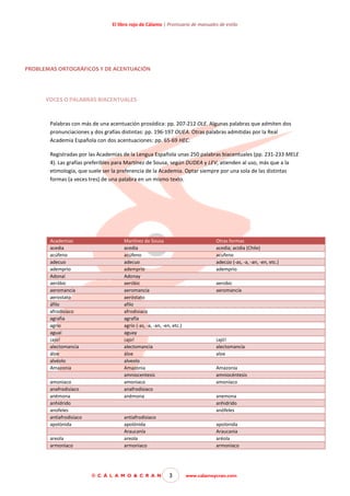 El libro rojo de Cálamo | Prontuario de manuales de estilo

PROBLEMAS ORTOGRÁFICOS Y DE ACENTUACIÓN

VOCES O PALABRAS BIACENTUALES

Palabras con más de una acentuación prosódica: pp. 207-212 OLE. Algunas palabras que admiten dos
pronunciaciones y dos grafías distintas: pp. 196-197 OUEA. Otras palabras admitidas por la Real
Academia Española con dos acentuaciones: pp. 65-69 HEC.
Registradas por las Academias de la Lengua Española unas 250 palabras biacentuales (pp. 231-233 MELE
4). Las grafías preferibles para Martínez de Sousa, según DUDEA y LEV, atienden al uso, más que a la
etimología, que suele ser la preferencia de la Academia. Optar siempre por una sola de las distintas
formas (a veces tres) de una palabra en un mismo texto.

Academias
acedia
acúfeno
adecuo
ademprio
Adonaí
aeróbic
aeromancia
aerostato
áfilo
afrodisíaco
agrafia
agrio
aguaí
¡ajo!
alectomancia
áloe
alvéolo
Amazonia
amoniaco
anafrodisíaco
anémona
anhídrido
anofeles
antiafrodisíaco
apolónida
areola
armoniaco

Martínez de Sousa
acedia
acúfeno
adecuo
ademprio
Adonay
aeróbic
aeromancia
aeróstato
afilo
afrodisiaco
agrafía
agrío (-as, -a, -an, -en, etc.)
aguay
¡ajo!
alectomancia
áloe
alveolo
Amazonia
amniocentesis
amoniaco
anafrodisiaco
anémona

antiafrodisiaco
apolónida
Araucanía
areola
armoniaco

© C Á L A M O & C R A N

Otras formas
acedía; acidia (Chile)
acufeno
adecúo (-as, -a, -an, -en, etc.)
ademprío
aerobic
aeromancía

¡ajó!
alectomancía
aloe
Amazonía
amniocéntesis
amoníaco
anemona
anhidrido
anófeles
apolonida
Araucania
aréola
armoníaco

3

www.calamoycran.com

 