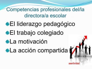 Competencias profesionales del/la
      directora/a escolar
 El liderazgo pedagógico
 El trabajo colegiado
 La motivación
 La acción compartida
 