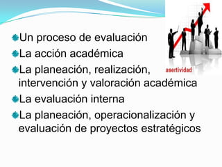 Un proceso de evaluación
La acción académica
La planeación, realización,
intervención y valoración académica
La evaluación interna
La planeación, operacionalización y
evaluación de proyectos estratégicos
 