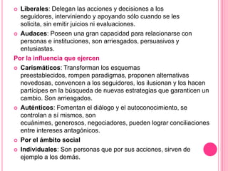  Liberales: Delegan las acciones y decisiones a los
  seguidores, interviniendo y apoyando sólo cuando se les
  solicita, sin emitir juicios ni evaluaciones.
 Audaces: Poseen una gran capacidad para relacionarse con
  personas e instituciones, son arriesgados, persuasivos y
  entusiastas.
Por la influencia que ejercen
 Carismáticos: Transforman los esquemas
  preestablecidos, rompen paradigmas, proponen alternativas
  novedosas, convencen a los seguidores, los ilusionan y los hacen
  partícipes en la búsqueda de nuevas estrategias que garanticen un
  cambio. Son arriesgados.
 Auténticos: Fomentan el diálogo y el autoconocimiento, se
  controlan a sí mismos, son
  ecuánimes, generosos, negociadores, pueden lograr conciliaciones
  entre intereses antagónicos.
 Por el ámbito social

 Individuales: Son personas que por sus acciones, sirven de
  ejemplo a los demás.
 