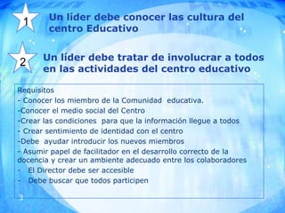 3
Un líder debe conocer las cultura del
centro Educativo
1
2
Requisitos
- Conocer los miembro de la Comunidad educativa.
-...