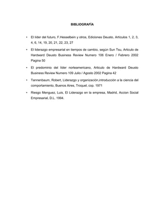 BIBLIOGRAFÍA

•

El líder del futuro, F.Hesselbein y otros, Ediciones Deusto, Artículos 1, 2, 3,
4, 6, 14, 19, 20, 21, 22, 23, 27

•

El liderazgo empresarial en tiempos de cambio, según Sun Tsu, Articulo de
Hardward Deusto Business Review Numero 106 Enero / Febrero 2002
Pagina 50

•

El predominio del líder norteamericano, Articulo de Hardward Deusto
Business Review Numero 109 Julio / Agosto 2002 Pagina 42

•

Tannenbaum, Robert, Liderazgo y organización,introducción a la ciencia del
comportamiento, Buenos Aires, Troquel, cop. 1971

•

Riesgo Menguez, Luis, El Liderazgo en la empresa, Madrid, Accion Social
Empresarial, D.L. 1994.

 