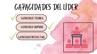 CAPACIDADES DEL LÍDER
CAPACIDAD TÉCNICA
CAPACIDAD HUMANA
CAPACIDAD INTELECTUAL