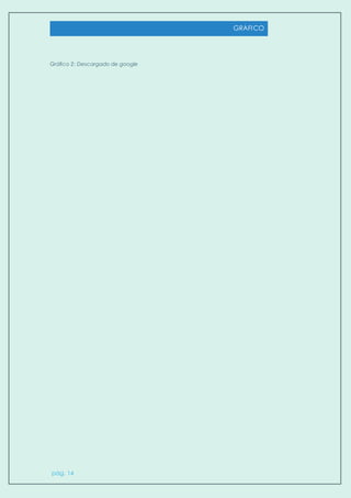GRÁFICO
pág. 14
Gráfico 2: Descargado de google
 