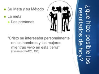 ¿que hizo posible los resultados de hoy?Su Meta y su MétodoLa metaLas personas“Cristo se interesaba personalmente en los hombres y las mujeres mientras vivió en esta tierra” (﻿manuscrito126, 190)