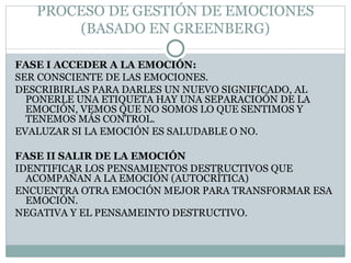 PROCESO DE GESTIÓN DE EMOCIONES (BASADO EN GREENBERG) <ul><li>FASE I ACCEDER A LA EMOCIÓN: </li></ul><ul><li>SER CONSCIENT...