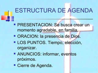 ESTRUCTURA DE AGENDA









PRESENTACION: Se busca crear un
momento agradable, en familia.
ORACION: la presencia de Dios.
LOS PUNTOS. Tiempo, elección,
organizar.
ANUNCIOS: informar, eventos
próximos.
Cierre de Agenda.

 