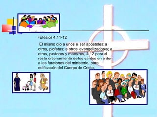•Efesios 4,11-12
El mismo dio a unos el ser apóstoles; a
otros, profetas; a otros, evangelizadores; a
otros, pastores y maestros, 4,12 para el
resto ordenamiento de los santos en orden
a las funciones del ministerio, para
edificación del Cuerpo de Cristo,

 