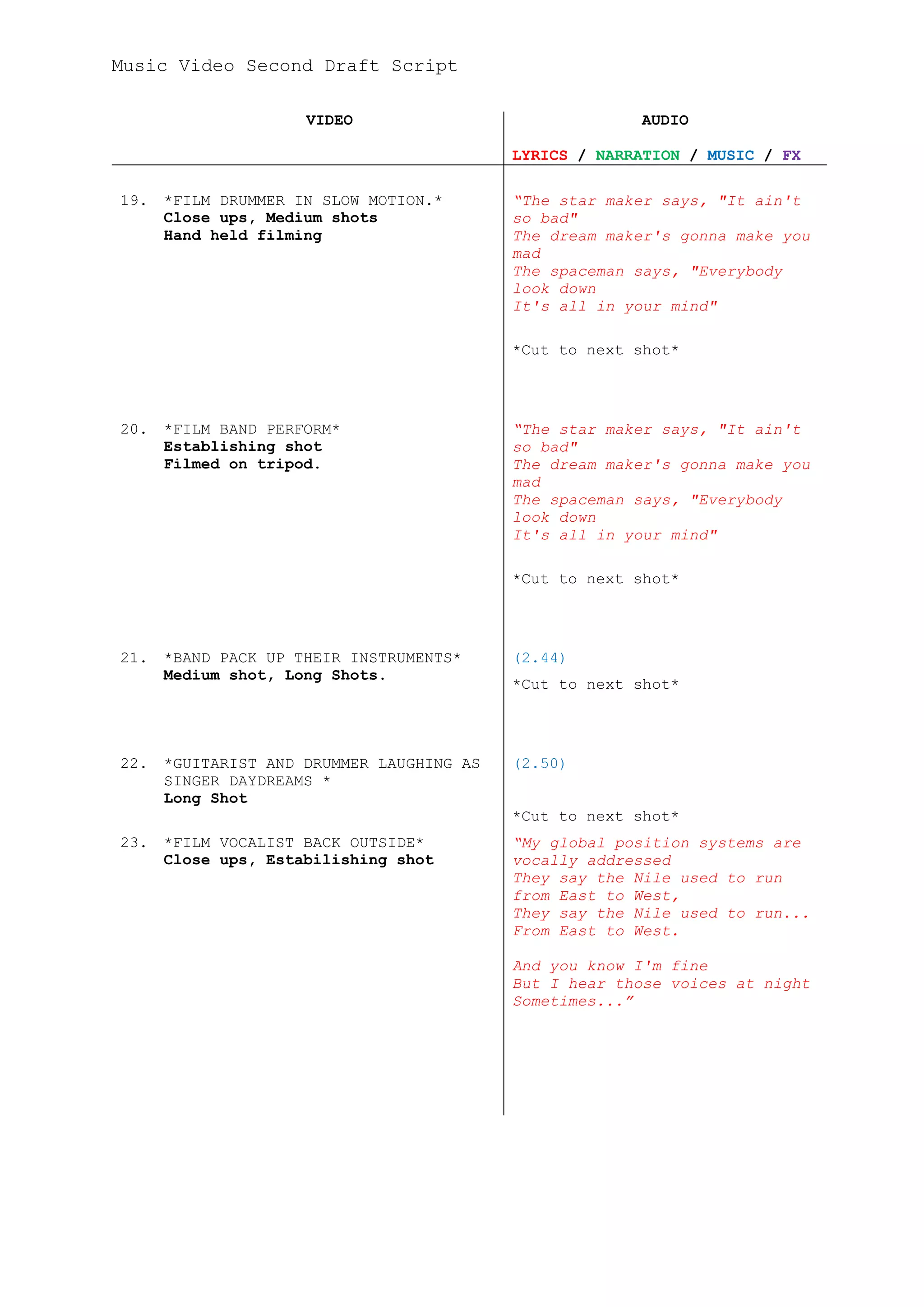 Music Video Second Draft Script

                     VIDEO                              AUDIO

                                           LYRICS / NARRATION / MUSIC / FX

19.   *FILM DRUMMER IN SLOW MOTION.*       “The star maker says, "It ain't
      Close ups, Medium shots              so bad"
      Hand held filming                    The dream maker's gonna make you
                                           mad
                                           The spaceman says, "Everybody
                                           look down
                                           It's all in your mind"

                                           *Cut to next shot*




20.   *FILM BAND PERFORM*                  “The star maker says, "It ain't
      Establishing shot                    so bad"
      Filmed on tripod.                    The dream maker's gonna make you
                                           mad
                                           The spaceman says, "Everybody
                                           look down
                                           It's all in your mind"

                                           *Cut to next shot*




21.   *BAND PACK UP THEIR INSTRUMENTS*     (2.44)
      Medium shot, Long Shots.
                                           *Cut to next shot*




22.   *GUITARIST AND DRUMMER LAUGHING AS   (2.50)
      SINGER DAYDREAMS *
      Long Shot
                                           *Cut to next shot*
23.   *FILM VOCALIST BACK OUTSIDE*         “My global position systems are
      Close ups, Estabilishing shot        vocally addressed
                                           They say the Nile used to run
                                           from East to West,
                                           They say the Nile used to run...
                                           From East to West.

                                           And you know I'm fine
                                           But I hear those voices at night
                                           Sometimes...”
 