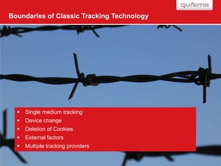 Boundaries of Classic Tracking Technology




     Single medium tracking
     Device change
     Deletion of Cookies
     External factors
     Multiple tracking providers
 