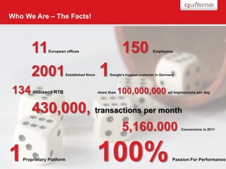 Who We Are – The Facts!



        11      European offices                            150             Employees




        2001               Established Since   1    Google's biggest customer in Germany




134 millisecs RTB                              more than   100,000,000 ad impressions per day

        430,000, transactions per month
                                                            5,160.000                      Conversions in 2011




1   Proprietary Platform                       100%                                    Passion For Performance
 