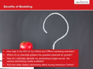 Benefits of Modelling




   How high is the ROI of my Online and Offline marketing activities?
   Which of my channels present the greatest potential for growth?
   How do I optimally allocate my advertising budget across the
    various advertising media available?
   And how does classic advertising affect buying behaviour Online?
 