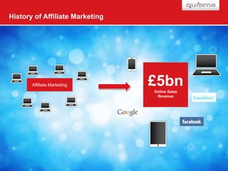 History of Affiliate Marketing




       Affiliate Marketing       £5bn
                                 Online Sales
                                  Revenue
 