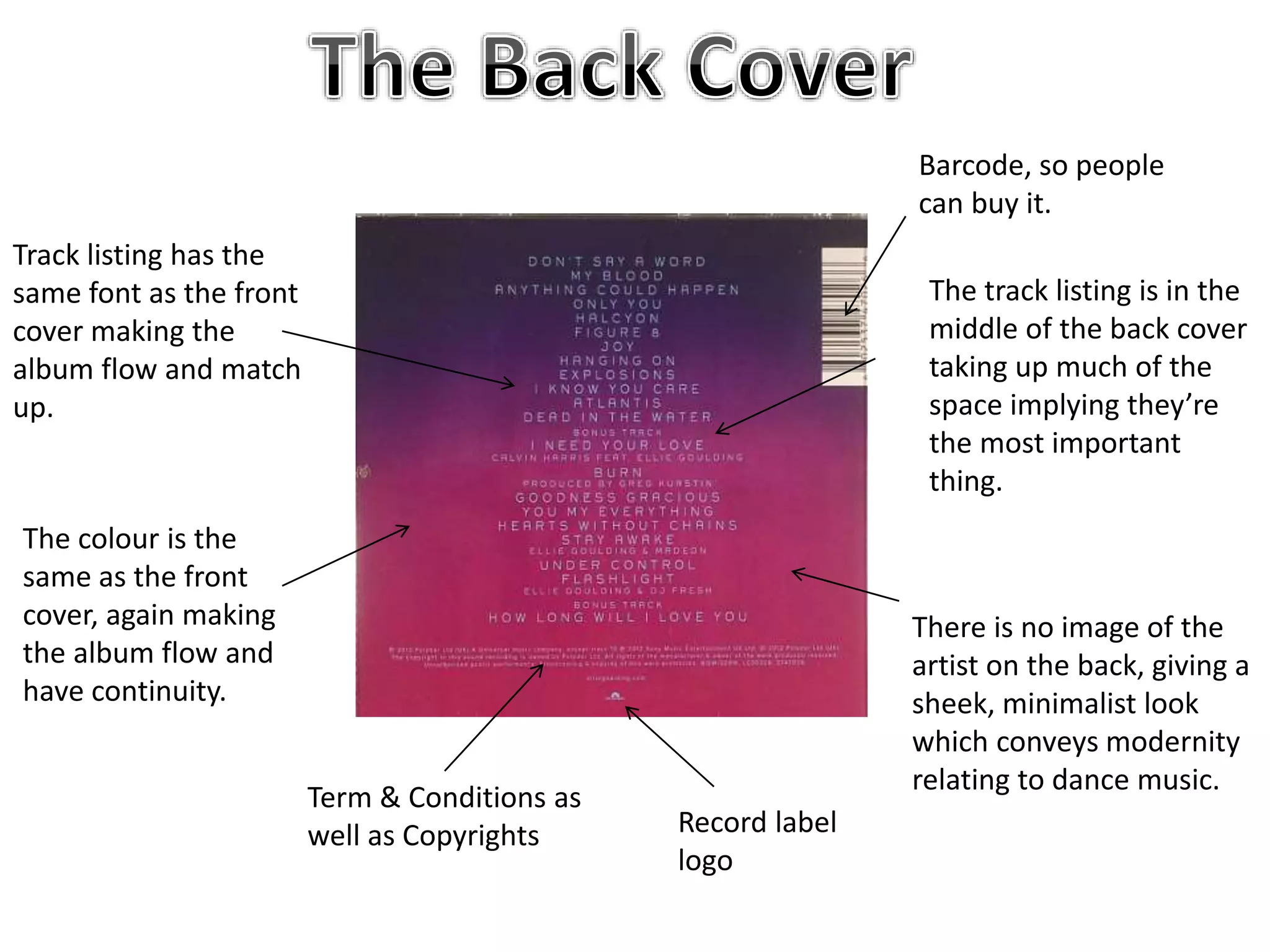 Barcode, so people
can buy it.
Record label
logo
Term & Conditions as
well as Copyrights
Track listing has the
same font as the front
cover making the
album flow and match
up.
The colour is the
same as the front
cover, again making
the album flow and
have continuity.
The track listing is in the
middle of the back cover
taking up much of the
space implying they’re
the most important
thing.
There is no image of the
artist on the back, giving a
sheek, minimalist look
which conveys modernity
relating to dance music.
 