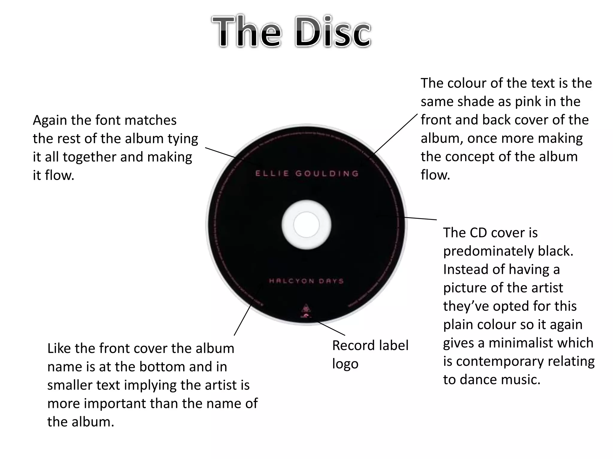 Again the font matches
the rest of the album tying
it all together and making
it flow.
Like the front cover the album
name is at the bottom and in
smaller text implying the artist is
more important than the name of
the album.
Record label
logo
The CD cover is
predominately black.
Instead of having a
picture of the artist
they’ve opted for this
plain colour so it again
gives a minimalist which
is contemporary relating
to dance music.
The colour of the text is the
same shade as pink in the
front and back cover of the
album, once more making
the concept of the album
flow.
 