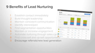1 Establish contact immediately
2 Build thought leadership
3 Maintain consistent communication
4 Identify interest/pain
5 Find segmentation opportunities
6 Maintain or increase engagement
7 Automate nurturing through sales cycle
8 Find cross-sell and up-sell opportunities
9 Encourage referrals/new lead generation
9 Benefits of Lead Nurturing
 