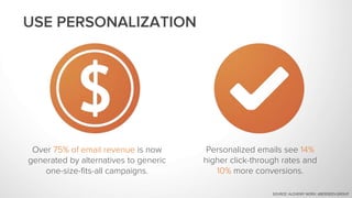 Over 75% of email revenue is now
generated by alternatives to generic
one-size-fits-all campaigns.
Personalized emails see 14%
higher click-through rates and
10% more conversions.
SOURCE: ALCHEMY WORX: ABERDEEN GROUP
USE PERSONALIZATION
 