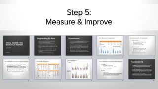 Step 5:
Measure & Improve
 