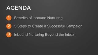 AGENDA
Benefits of Inbound Nurturing1
2
3
5 Steps to Create a Successful Campaign
Inbound Nurturing Beyond the Inbox
 