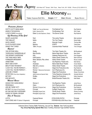 Ann Steele Agency                                     330 West 42
                                                                     nd
                                                                          Street, 18th Floor, New York, NY 10036     Phone (212) 629-9112




                                                                Ellie Mooney AEA
                                      Voice: Soprano/Belt/Mix                Height: 5’2”          Hair: Blonde         Eyes: Brown



    Production Contract
CHITTY CHITTY BANG BANG                       Violet (u/s Truly and Baroness)       First National Tour                Ray Roderick
ANGELS THE MUSICAL                            Love (Aerial by ZFX)                  Pre-Broadway Trial                 Rich Fowler
I LOVE A PIANO (Irving Berlin)                Eileen (Co-Star Stephanie J. Block)   The Denver Center                  Ray Roderick
   Off Broadway & New York
SILENT LAUGHTER                               Ruth                                  The Lambs Theatre                  Billy VanZandt
THE FABULIST                                  Netha                                 The York Theatre                   Sheryl Kaller
HAVE A HEART                                  Jane                                  Musicals Tonight                   Thomas Mills
FLUTE PLAYER’S SONG                           Bethany                               NYMTF                              Tesha Buss
SHAKE THAT THING!                             “Ellie” (Principal)                   Columbia Artists Theatrical        Tom O’Horgan
   Regional
THE SPITFIRE GRILL                            Shelby                                The Fulton Theatre (PA)            Bill Roudebush
THOROUGHLY MODERN MILLIE                      Miss Dorothy                          Maine State Music Theatre          Marc Robin
THE DROWSY CHAPERONE                          Kitty                                 Gateway Playhouse (NY)             Dom Ruggiero
THE THING ABOUT MEN                           Edith/Jessica                         Walnut Street Theatre (PA)         Mark Clements
FORBIDDEN BROADWAY                            Bebe, Barbara, Rita, others           Walnut Street Theatre              Bruce Lumpkin
URINETOWN                                     Hope                                  City Repertory Theatre (KS)        Nick Demos
WEST SIDE STORY                               Anybodys                              Maine State Music Theatre          Chuck Abbott
BEAUTY AND THE BEAST                          Silly Girl (u/s Babette)              Walnut Street Theatre              Richard Stafford
I LOVE YOU, YOU’RE PERFECT…                   Woman 1                               Stage One Productions (KS)         Ray Roderick
I LOVE YOU, YOU’RE PERFECT…                   Woman 1 (Barrymore Nomination)        Act II Playhouse (PA)              Bill Roudebush
LEND ME A TENOR                               Maggie                                Stage One Productions              Shawn Churchman
PETER PAN (Trevor Nunn Adaptation)            Jane (Aerial and Spanish Web)         Trinity Repertory Company (RI)     Amanda Dehnert
BAT BOY                                       Shelley                               Stage One Productions              Kathy Hauptman
KISS ME KATE                                  Hattie                                Bristol Riverside Theatre (PA)     Keith Baker
   Musical Revues
SONGS FOR A NEW WORLD                         Woman 2                               City Repertory Theatre             Jamie Rocco
PERSONALS                                     Claire                                Act II Playhouse (PA)              Bill Roudebush
ARE WE THERE YET?                             Woman 2 (Original Cast)               Stage One Productions              Ray Roderick
MY WAY (The Songs of Frank Sinatra)           Principal                             Surflight Theatre (NJ)             Corin Hollifield
MY ONE AND ONLY GERSHWIN                      Principal (Original Cast)             Florida Studio Theatre             Denise Courtney
SONGS OF FRANK LOESSER                        Principal (Original Cast)             Stage One Productions              Jamie Rocco
   Film & Television
LOTTO                                         Featured Dancer                       OTHO-EVRA PATCH                    Principal
CHAT ZONE (HBO-TV Series 10 Segments)         Principal                             STEPHEN KELLOGG Music Video        Featured


                       Extensive Dance Training: Ballet, Partnering, Jazz and Tap. Dialects: New York/Long Island.
                          Foy, Circus Rig Flying, Spanish Web, Basic Tumbling, Advanced Yoga (Certified Teacher)
 