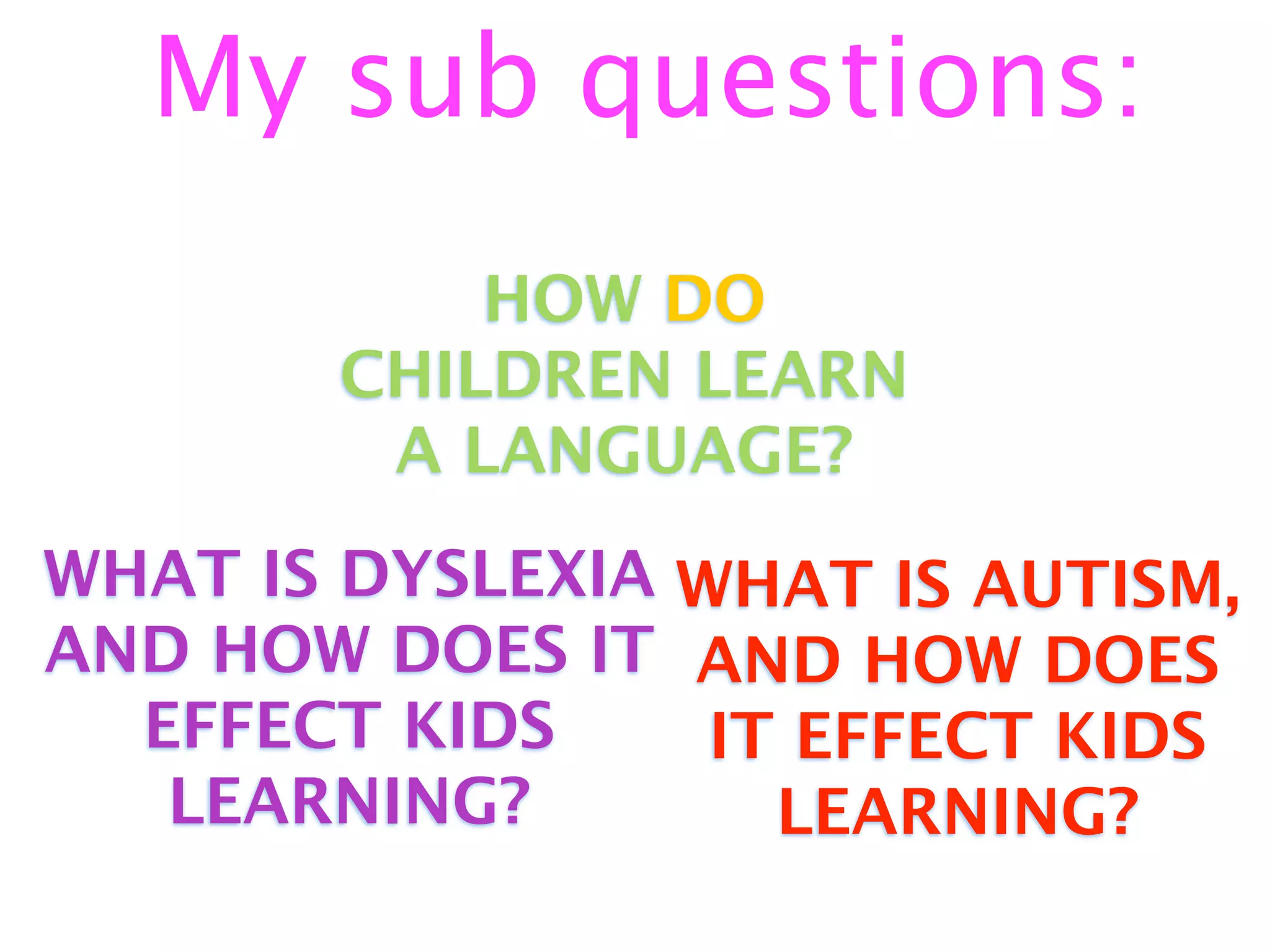 My sub questions:
           HOW DO
       CHILDREN LEARN
        A LANGUAGE?
WHAT IS DYSLEXIA WHAT IS AUTISM,
AND HOW DOES IT AND HOW DOES
  EFFECT KIDS     IT EFFECT KIDS
   LEARNING?        LEARNING?
 