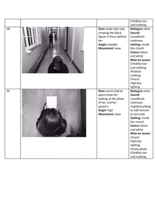 Childlike hair
and clothing
28 Shot: wide shot now
showing the black
figure in focus behind
her
Angle: straight
Movement: none
Dialogue: none
Sound:
soundtrack
continues
Setting: inside
the church
Colour: black
and white
Mise-en-scene:
Childlike hair
and clothing
All black
clothing
Church
High key
lighting
29 Shot: aerial shot to
again show her
looking at the photo
of her and her
parent’s
Angle: high
Movement: none
Dialogue: none
Sound:
soundtrack
continues
slightly building
to add tension
to last shot
Setting: inside
the church
Colour: black
and white
Mise-en-scene:
Church
High key
lighting
Family photo
Childlike hair
and clothing
 