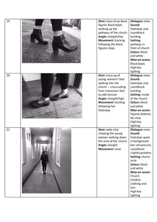 19 Shot: close of up black
figures black boots
walking up the
pathway of the church
Angle: straight/low
Movement: tracking
following the black
figures steps
Dialogue: none
Sound:
footsteps and
soundtrack
building
Setting:
pathway in
front of church
Colour: black
and white
Mise-en-scene:
Black boots
High key
lighting
20 Shot: close up of
young woman’s feet
walking into the
church – crosscutting
from characters feet
to add tension
Angle: straight/high
Movement: tracking
following her
footsteps
Dialogue: none
Sound:
footsteps and
soundtrack
building
Setting: inside
of the church
Colour: black
and white
Mise-en-scene:
Pyjama bottoms
No shoe
High key
lighting
21 Shot: wide shot
showing the young
woman walking down
the aisle of the church
Angle: straight
Movement: none
Dialogue: none
Sound:
footsteps quiet
in background
but still present,
soundtrack
slightly quietens
Setting: church
aisle
Colour: black
and white
Mise-en-scene:
Church
Childish
clothing and
hair
High key
lighting
 