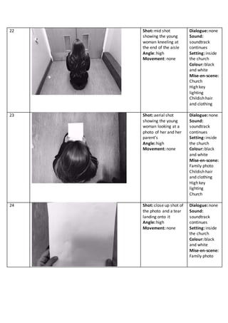22 Shot: mid shot
showing the young
woman kneeling at
the end of the aisle
Angle: high
Movement: none
Dialogue: none
Sound:
soundtrack
continues
Setting: inside
the church
Colour: black
and white
Mise-en-scene:
Church
High key
lighting
Childish hair
and clothing
23 Shot: aerial shot
showing the young
woman looking at a
photo of her and her
parent’s
Angle: high
Movement: none
Dialogue: none
Sound:
soundtrack
continues
Setting: inside
the church
Colour: black
and white
Mise-en-scene:
Family photo
Childish hair
and clothing
High key
lighting
Church
24 Shot: close up shot of
the photo and a tear
landing onto it
Angle: high
Movement: none
Dialogue: none
Sound:
soundtrack
continues
Setting: inside
the church
Colour: black
and white
Mise-en-scene:
Family photo
 