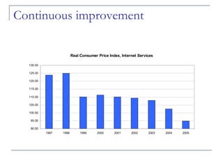 Continuous improvement 