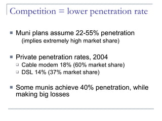 Competition = lower penetration rate Muni plans assume 22-55% penetration (implies extremely high market share) Private penetration rates, 2004 Cable modem 18% (60% market share) DSL 14% (37% market share) Some munis achieve 40% penetration, while making big losses 